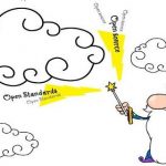 Building the Cloud