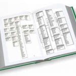 Comprehensive LAMP guide