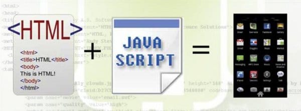 HTML + JavaScript = Android App