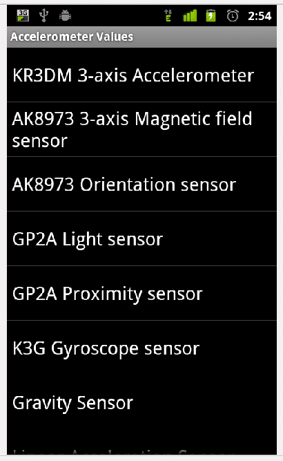List of Sensors