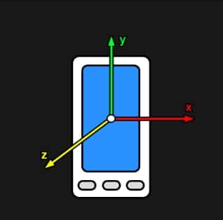 Accelerometer