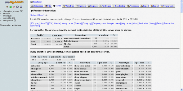 phpMyAdmin status page