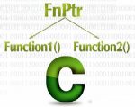 Function Pointers and Callbacks in C