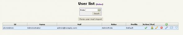 The User List under the administration tab