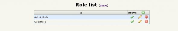 The Role list under the administration tab