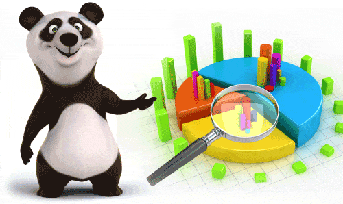 Panda-Analysing-figure
