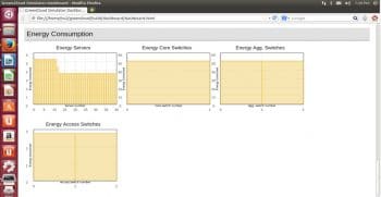 Figure 4 Energy consumption details