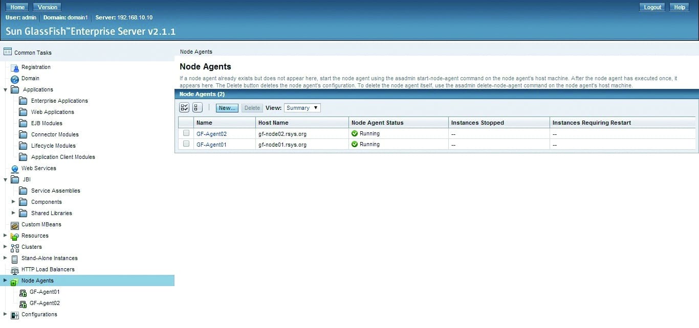 Configure Glassfish on a Clustered Environment open source for you