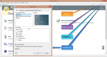 Figure 4 Eclipse Welcome Page