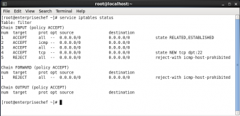 Figure 5 iptables status