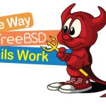 The Way FreeBSD Jail Work