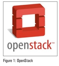 OpenStack logo figure 1