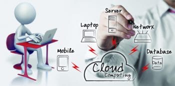 Research in Cloud Computing