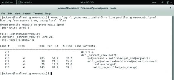 fig 1 line_profiler Output