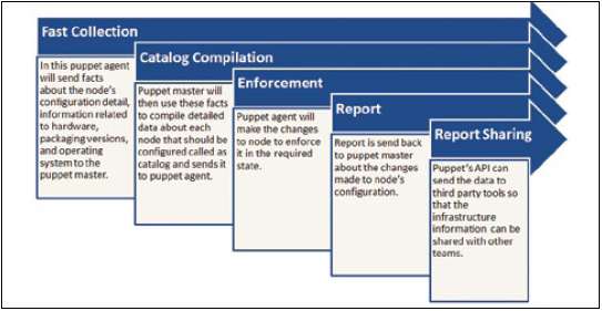 figure 2@