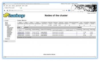 hadoop figure 1 Sept 14