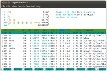 htop command