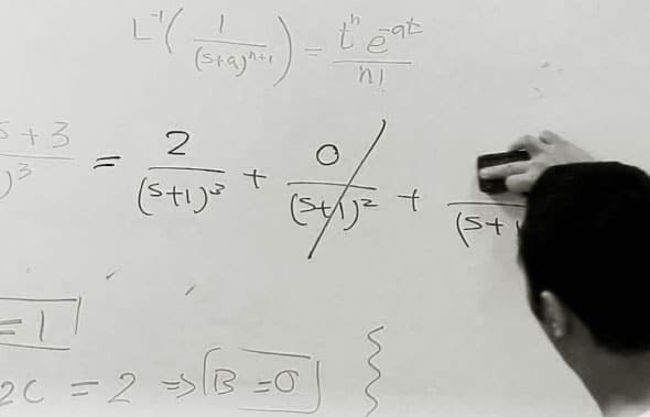 Solve Engineering Problems with Laplace Transforms