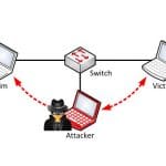 Use Wireshark to Detect ARP Spoofing