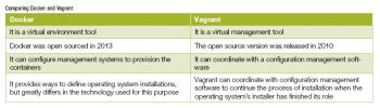 Table_2