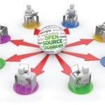 A Few Things You Must Know About Free and Open Source Licences