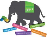 Zend Framework: A Tutorial