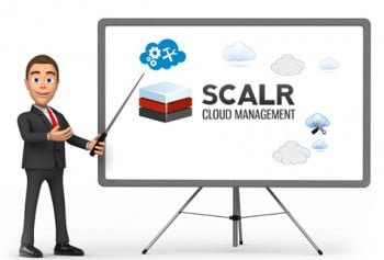 presentation showing cloud management