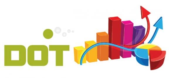 DOT: A Language that Helps You to Draw Graphs