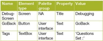 Table 6