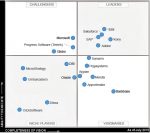 Building Mobility Solutions for Enterprises