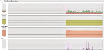 Figure 10.Summar_graph_process_explorer