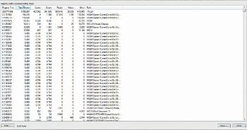 Figure5.Registry summary