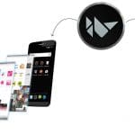 An Introduction to Kivy