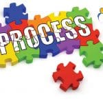 The Life of a Process