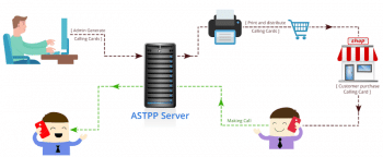 cc_concept_diagram