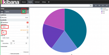 Figure9_CityPieChart