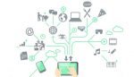 e-commerce IoT