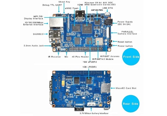 64-bit Banana Pi BPI M64