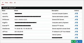 Figure 3 IP aliases