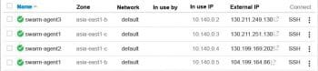 Figure 4 Test set-up