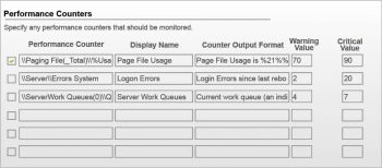 Figure 5 Performance counter