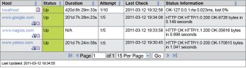 Figure 7 Host status