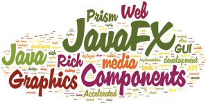 JavaFX: A Rich Internet Application (RIA) Development Platform