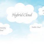 There is a Rising Interest for Hybrid Cloud in Asia Pacific: Red Hat