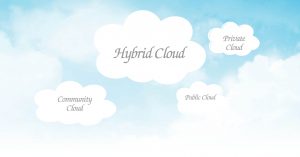 Build a Hybrid Cloud with Eucalyptus