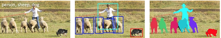 Facebook AI tools to upgrade machine vision