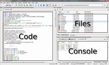 Figure 3 Spyder IDE