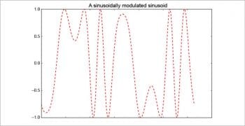 Figure 7 Julia plotting demo with PyPlot 