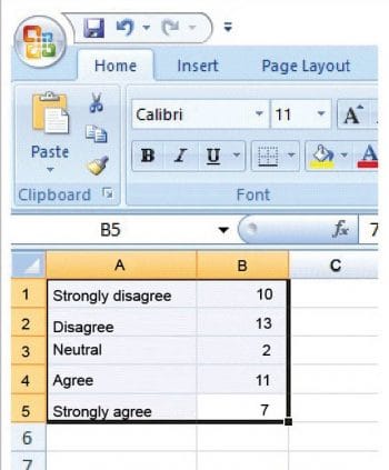 Figure 3 Sample data in the csv file