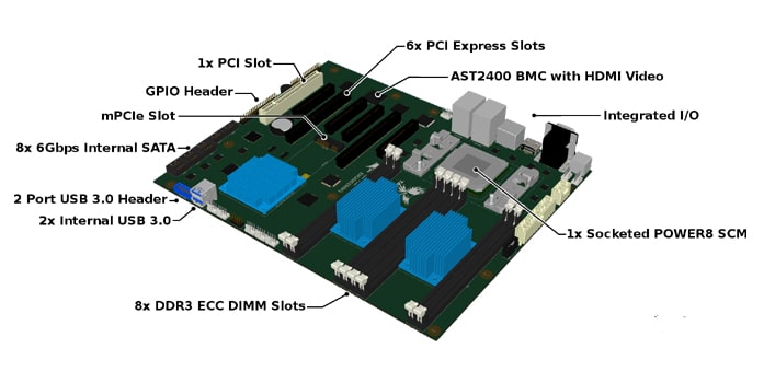 Talos motherboard